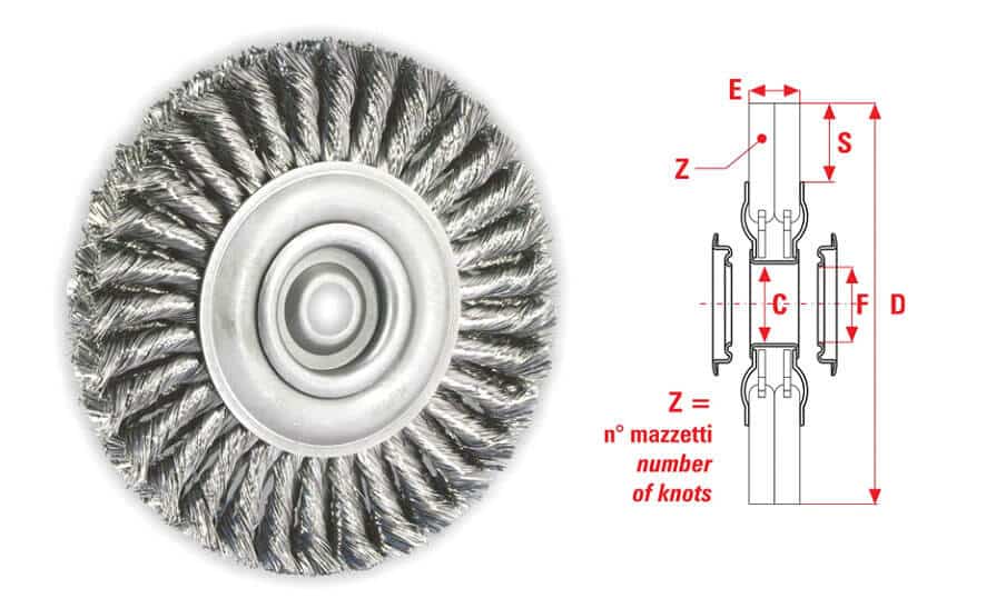 Brosses métalliques tressées série U