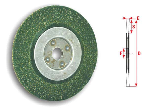 série CV circulaire vulcanisée