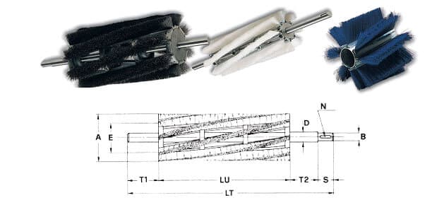 ce sont des brosses cylindriques à secteurs hélicoïdaux