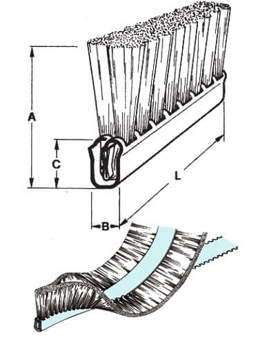 brosses à arbre cylindrique