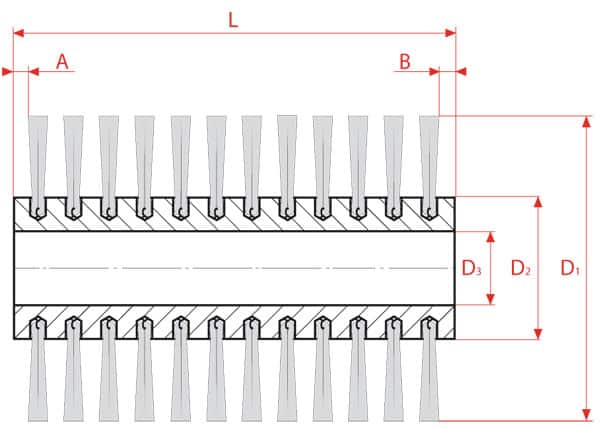 brosse cylindrique